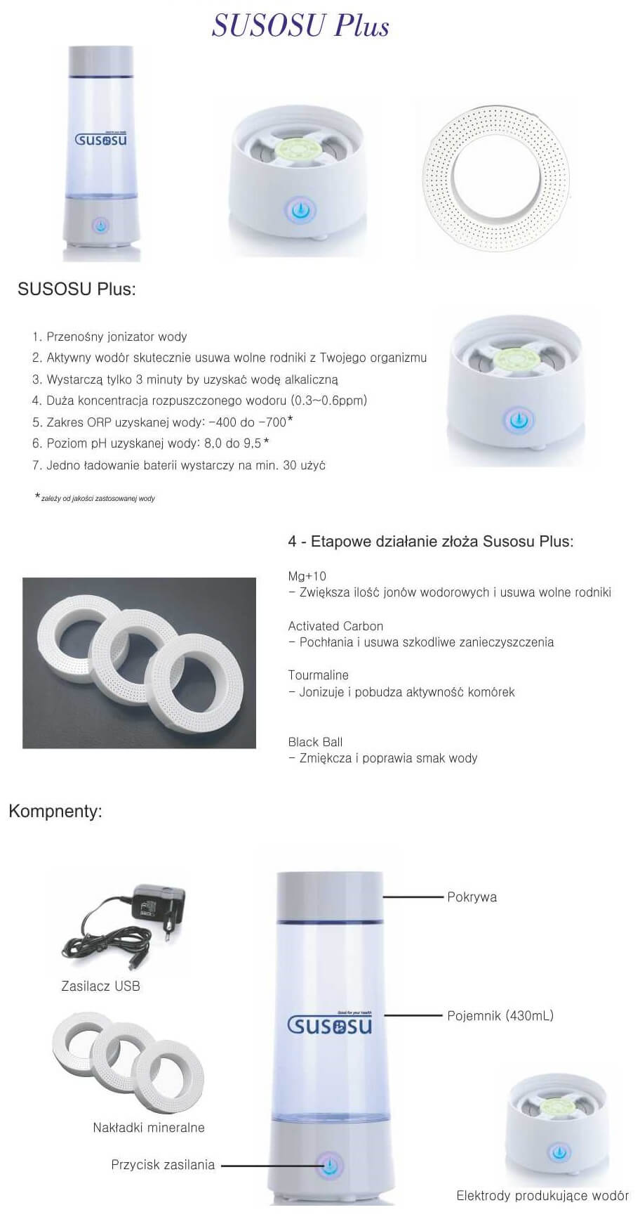 Susosu Plus, Hendy, generator wodoru sklep allegro opinie