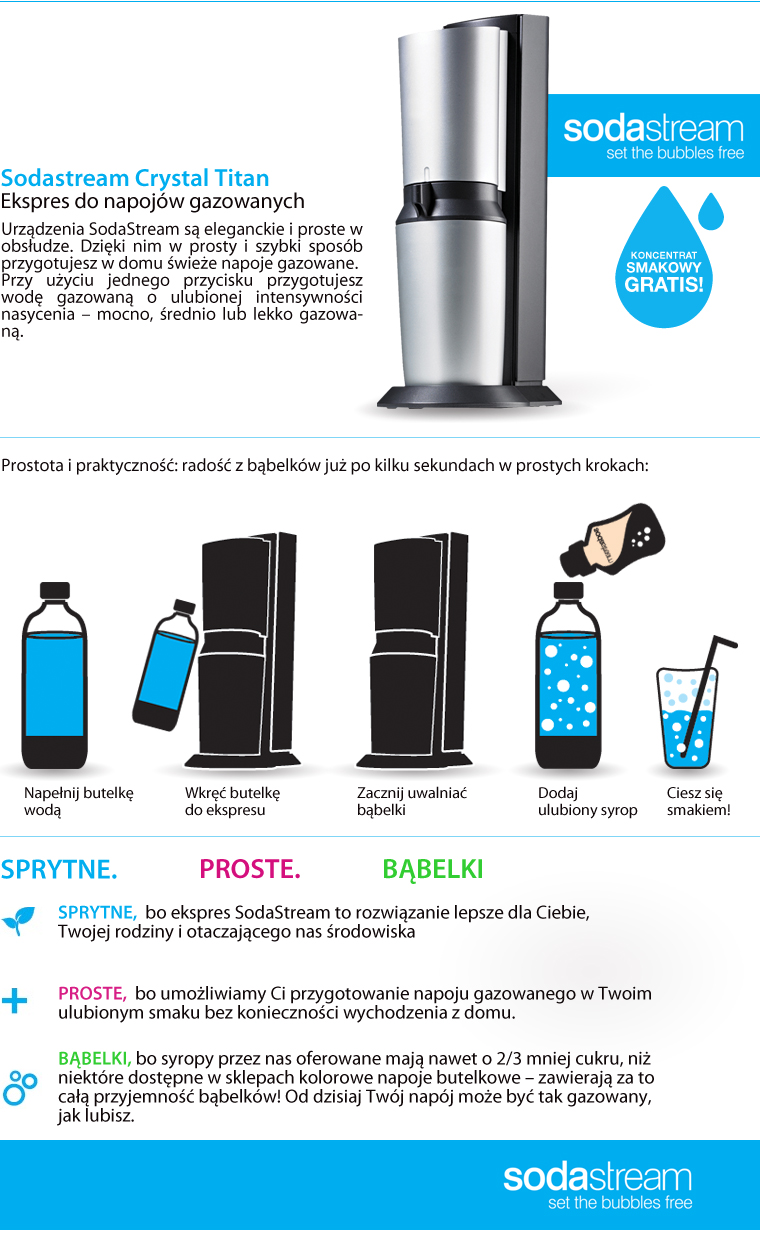 Sodastream crystal saturator do wody