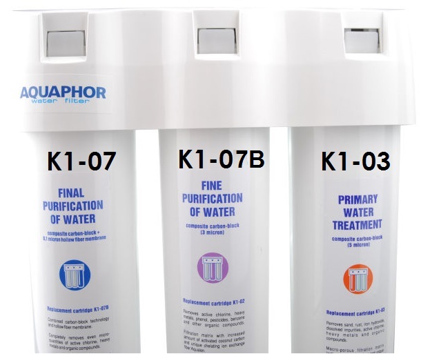 Aquaphor kryształ, filtr wody, ultrafiltracja