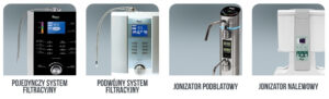Biontech jonizator polska